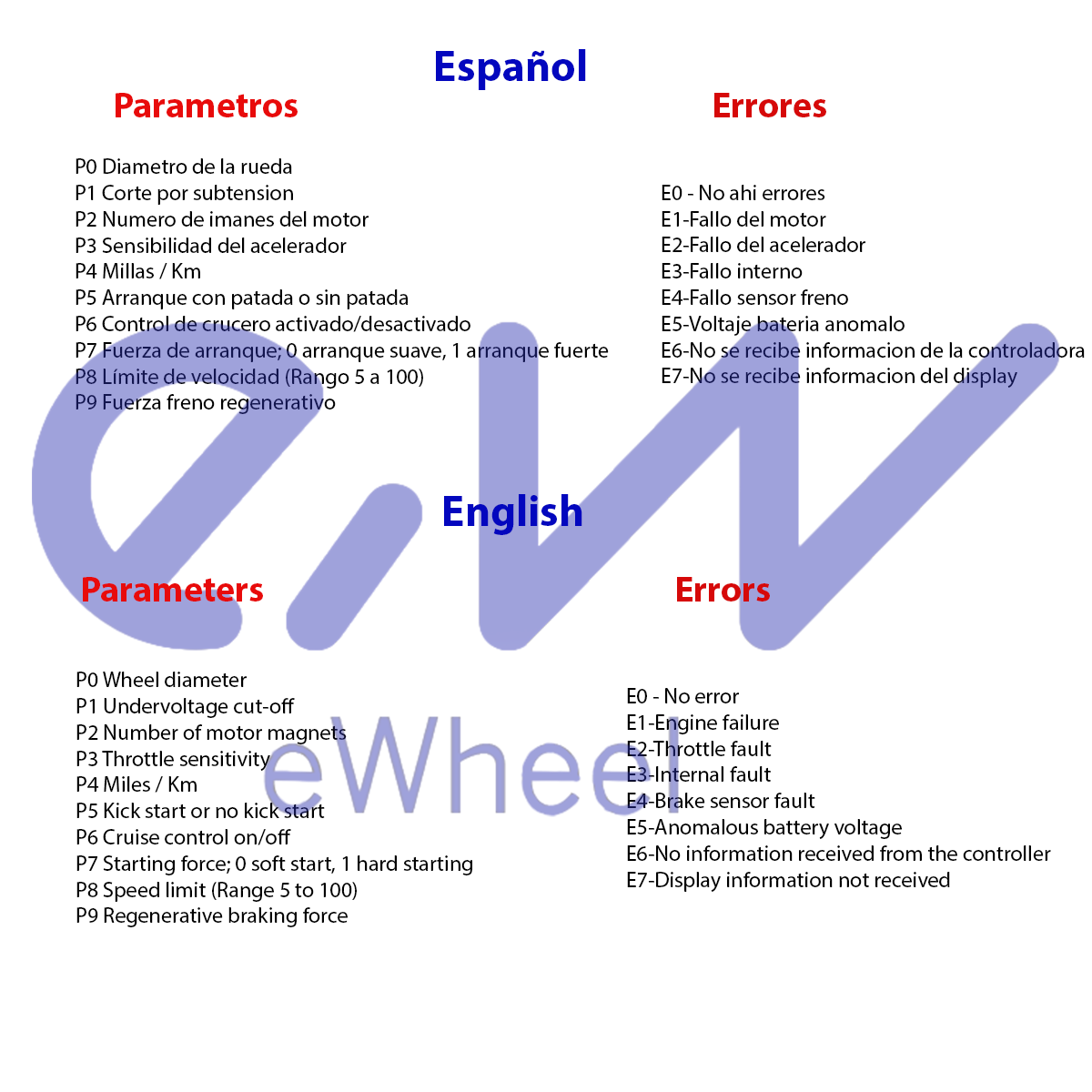 Pantalla Display J&P 36V-60V - Imagen 5